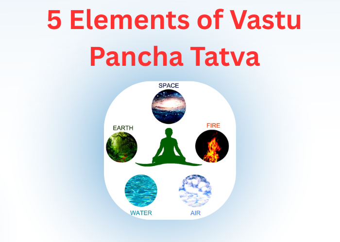 5 Elements of Vastu 